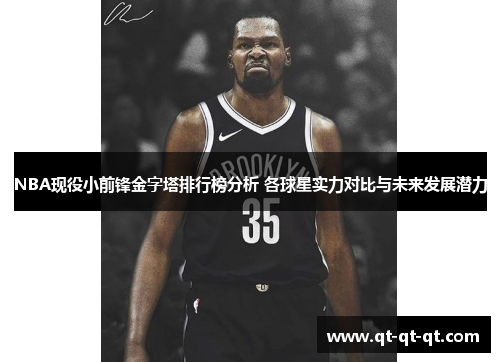 NBA现役小前锋金字塔排行榜分析 各球星实力对比与未来发展潜力