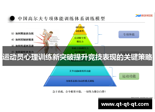 运动员心理训练新突破提升竞技表现的关键策略